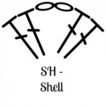 SH - Shell